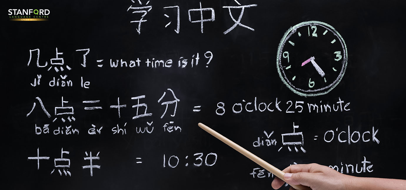 5 Reasons To Learn The Chinese Language