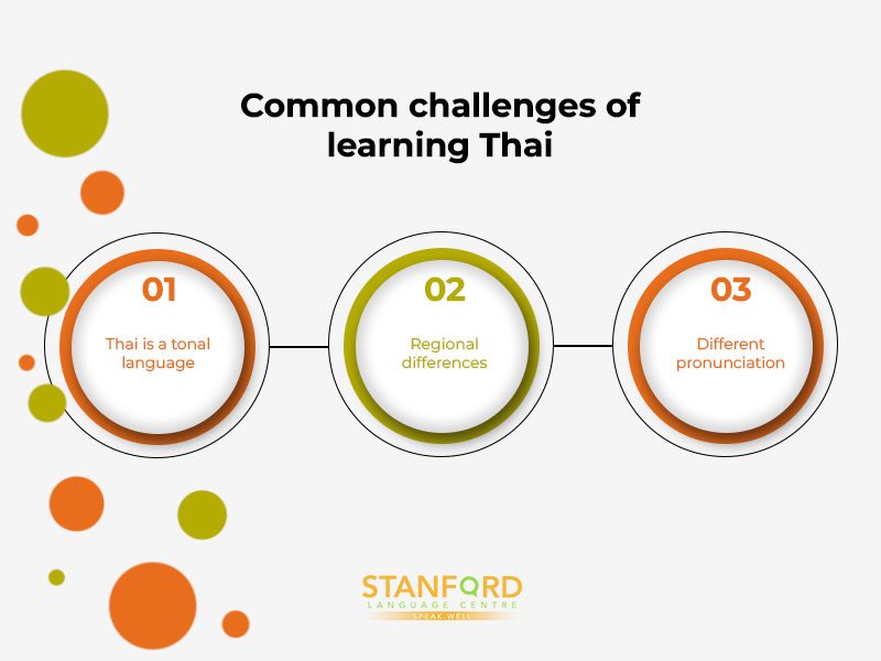 Common challenges of learning Thai-skillsfuture language courses