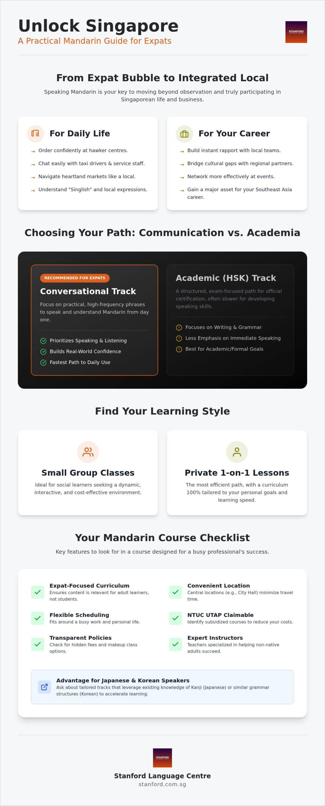 Best Mandarin Course for Expats Singapore: Expert Guide
