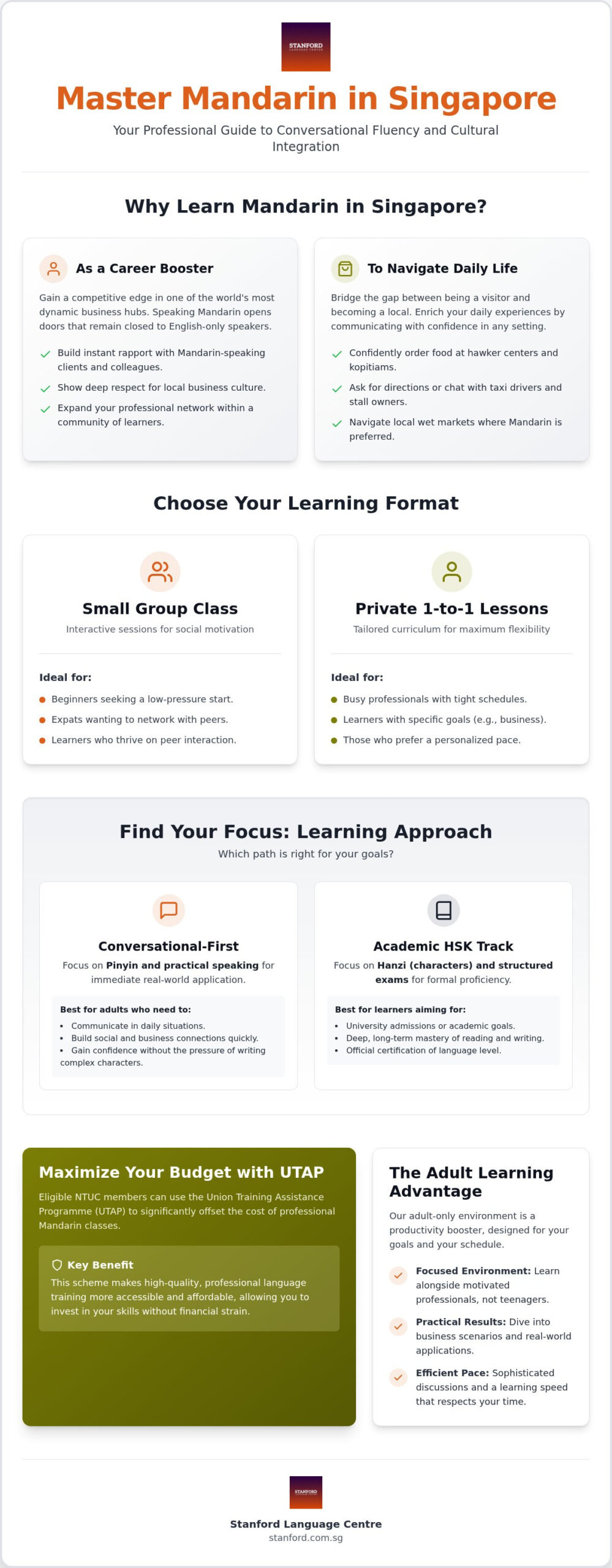 Expert Guide to Mandarin Classes for Adults in Singapore