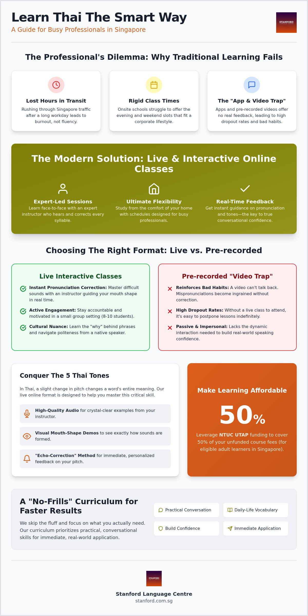 Master Thai Online: Professional Language Classes for Adults