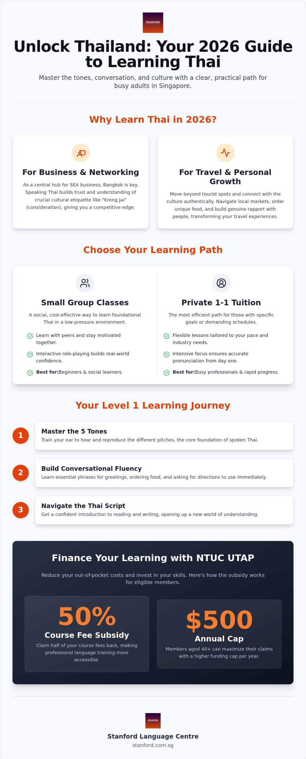 Professional Thai Lessons in Singapore: A Complete Guide
