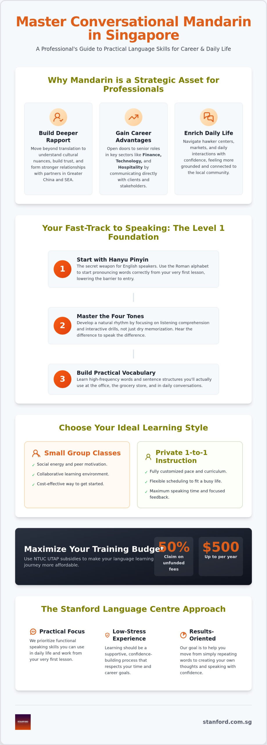 Top Mandarin Classes in Singapore for Adults & Expats