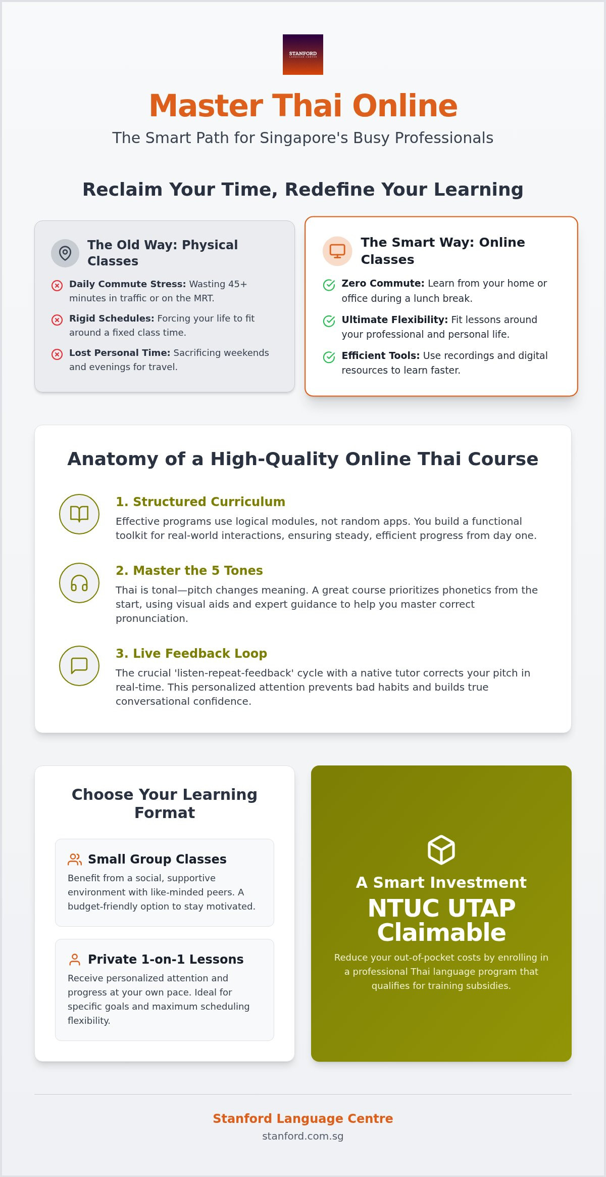 Effective Online Thai Classes for Busy Professionals