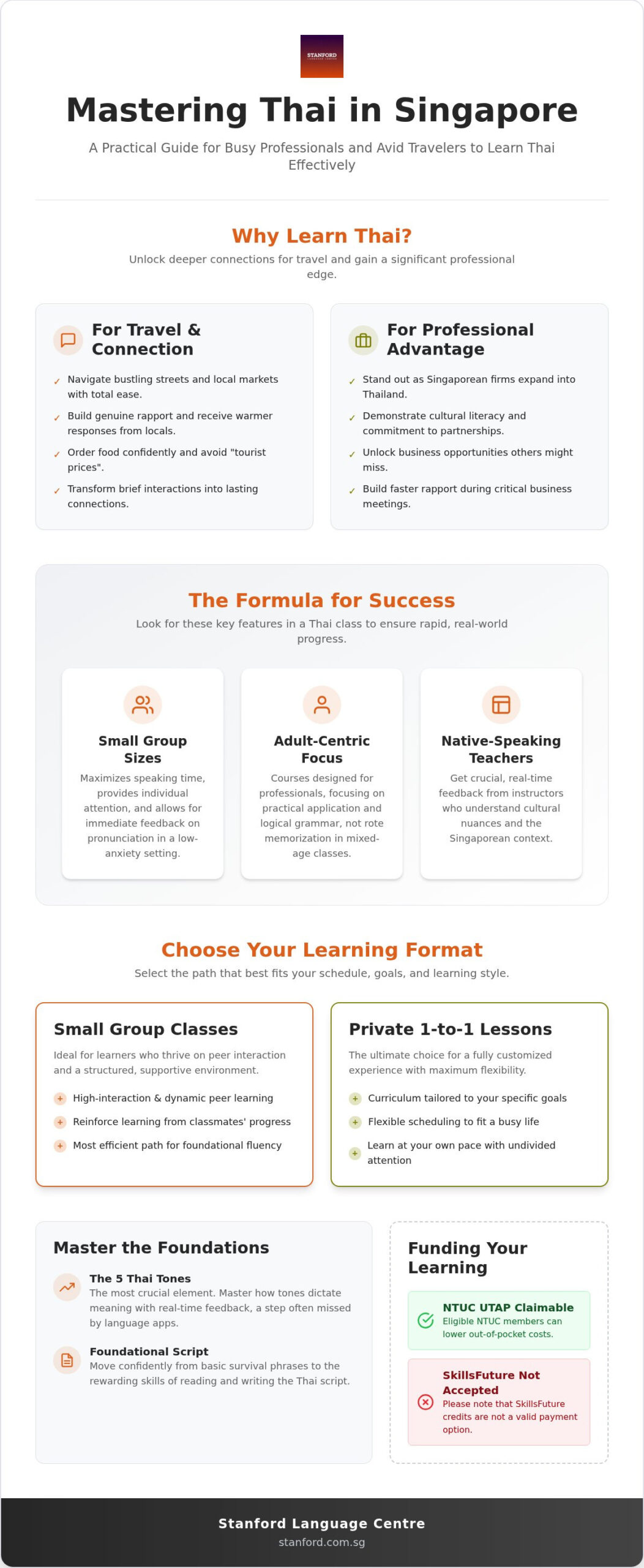 Best Thai Class in Singapore: Professional Language Courses