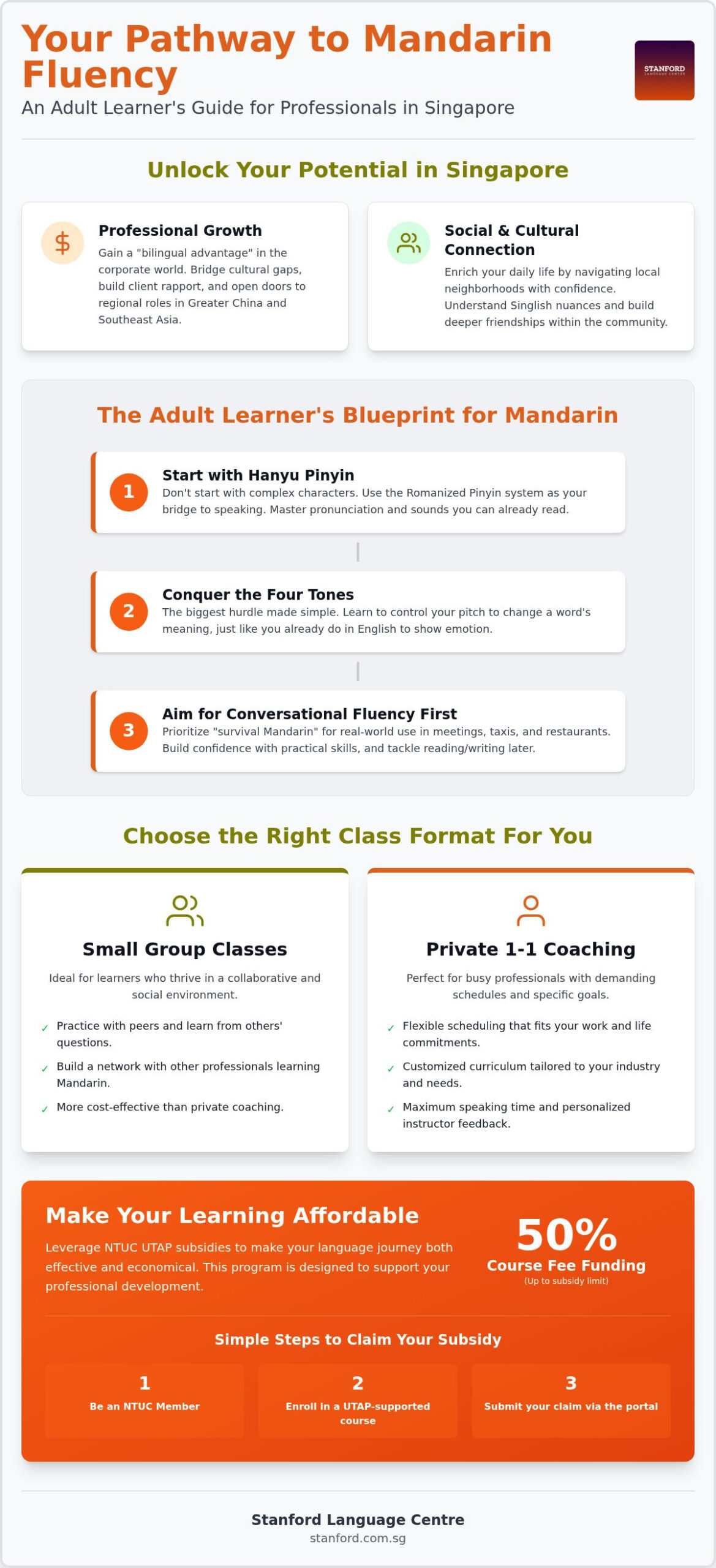 How to Learn Mandarin Fast: A Guide for Adults in Singapore