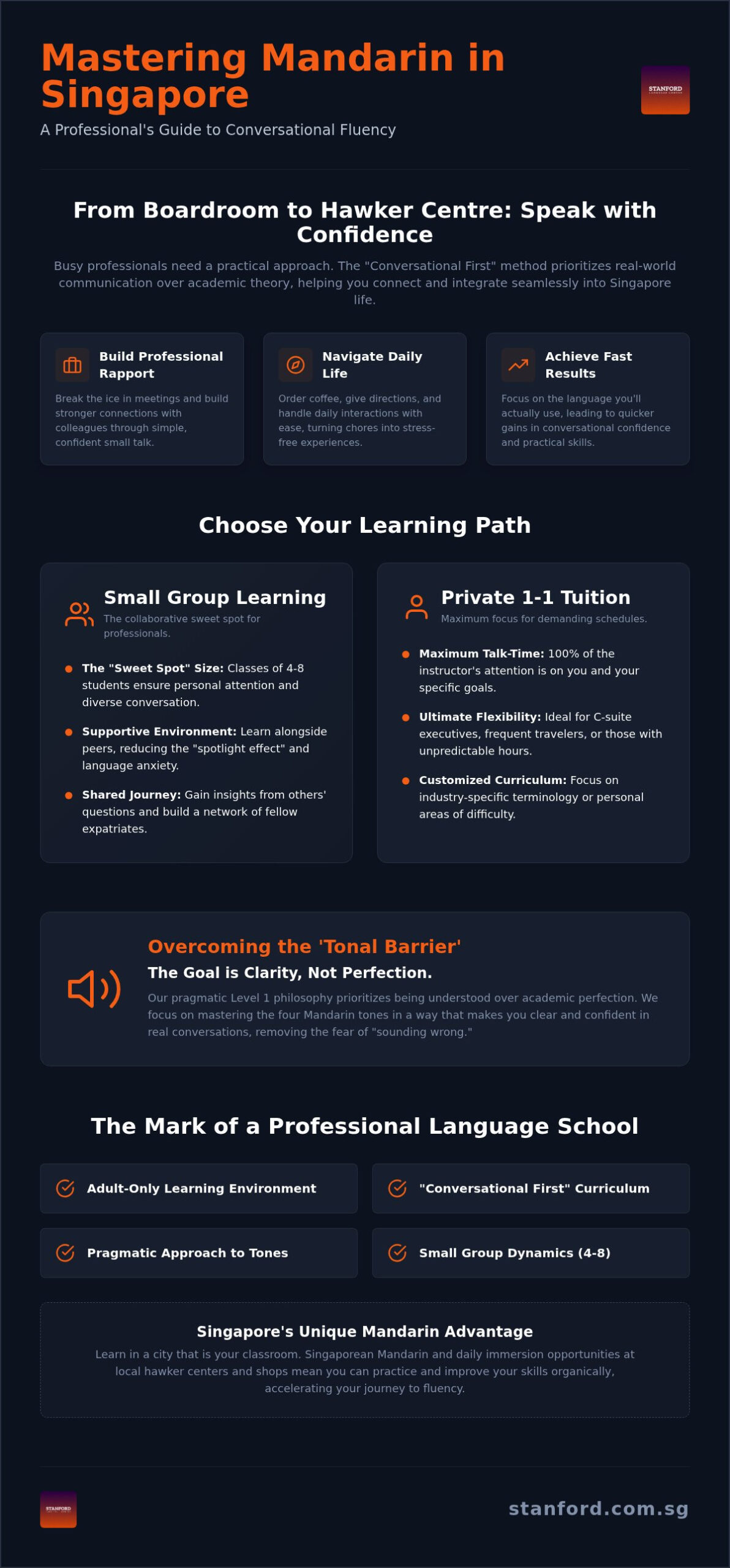 Professional Mandarin Lessons in Singapore for Expats