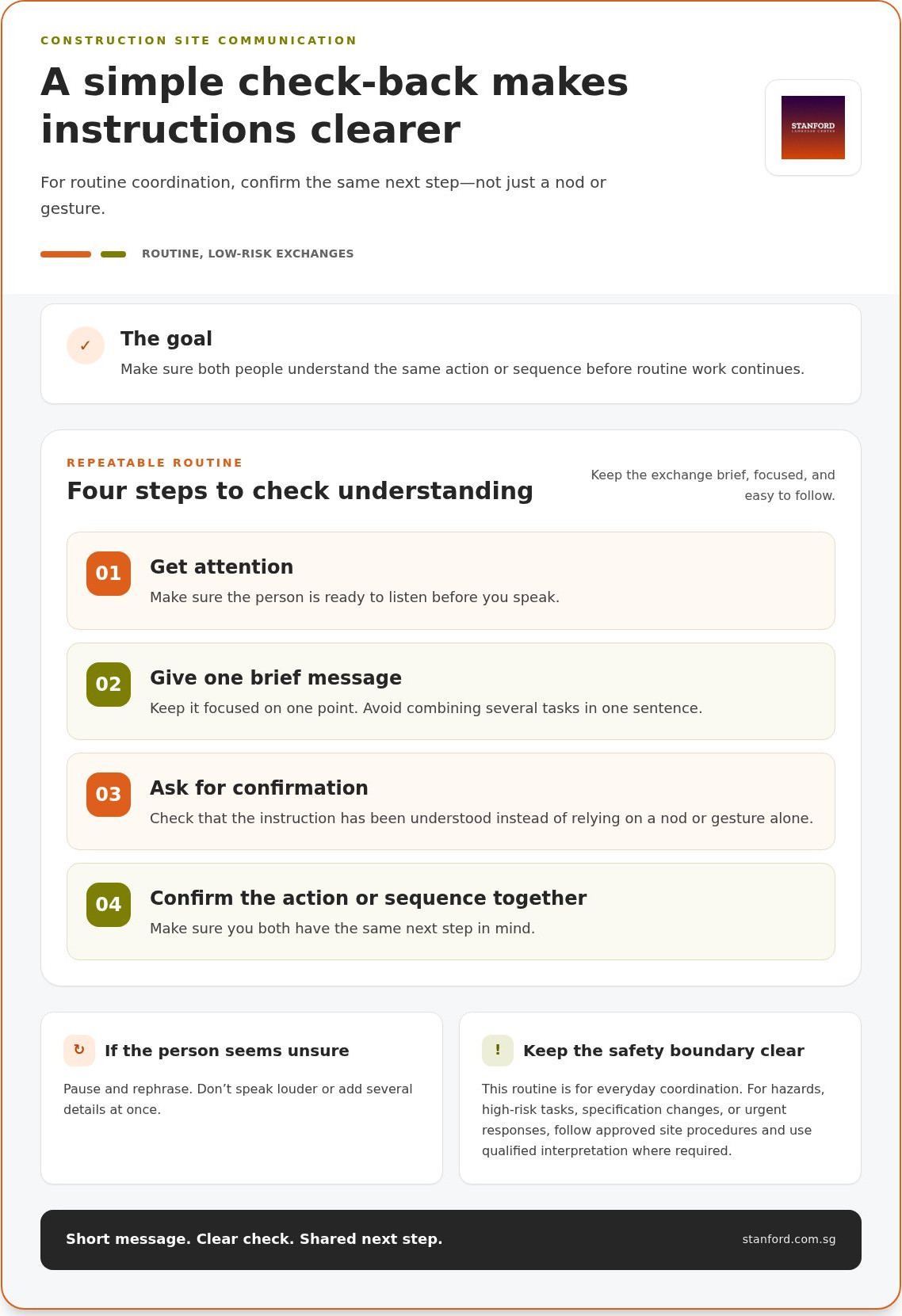 Basic Vietnamese for Construction Site Managers: Essential Phrases and Practical Tips